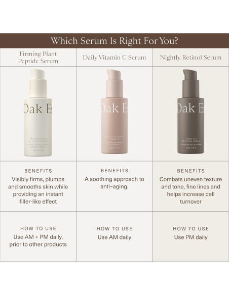 Suero Nocturno Antienvejecimiento Oak Essentials 28 g Retinol