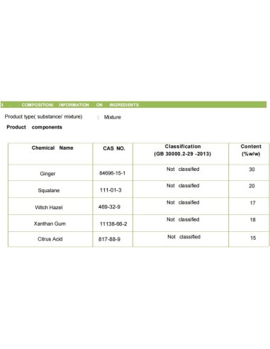 Crema de Jengibre Apretadora SoliPac 30ml - 2 Piezas