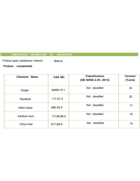 Crema de Jengibre Apretadora SoliPac 30ml - 2 Piezas
