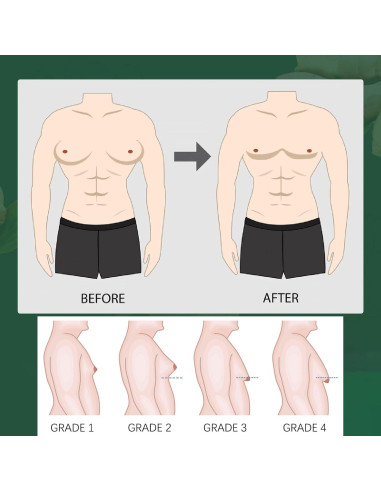 Crema de Jengibre Apretadora SoliPac 30ml - 2 Piezas