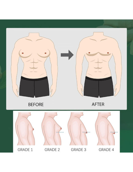 Crema de Jengibre Apretadora SoliPac 30ml - 2 Piezas