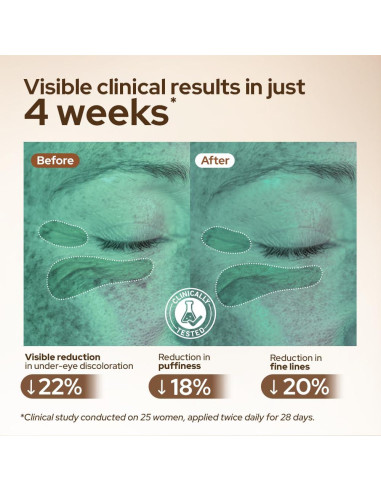 Crema para los Ojos Tonkina con Ginseng Vietnamita 25g