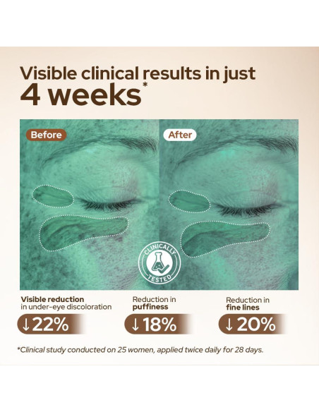 Crema para los Ojos Tonkina con Ginseng Vietnamita 25g