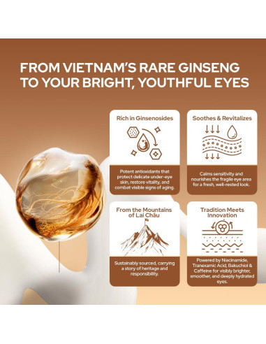 Crema para los Ojos Tonkina con Ginseng Vietnamita 25g