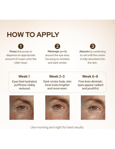 Crema para los Ojos Tonkina con Ginseng Vietnamita 25g