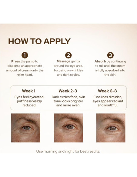 Crema para los Ojos Tonkina con Ginseng Vietnamita 25g