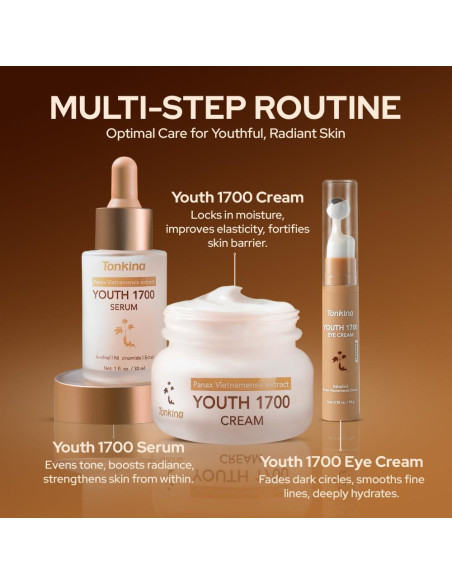 Crema para los Ojos Tonkina con Ginseng Vietnamita 25g