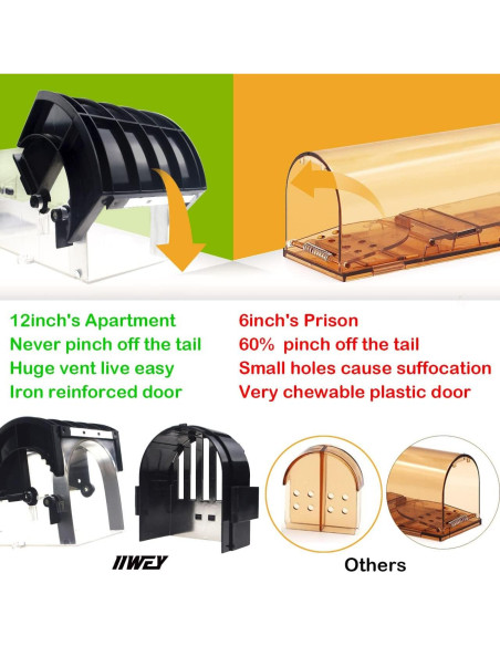 Trampa Humana para Ratones IIWEY 30.48 cm Reutilizable 2 Pack