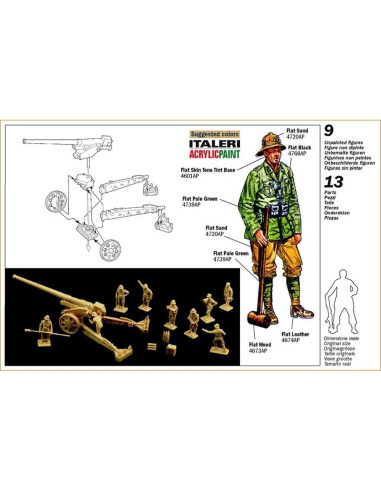 Kit de modelo Italeri 1:72 Cannone Da 149/40 Militar
