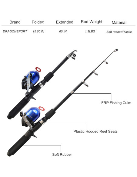 Caña de Pesca para Niños DragonSport 165cm Kit Completo