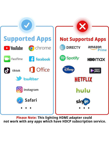 Adaptador Lightning a HDMI 1080P esbeecables para iPhone/iPad