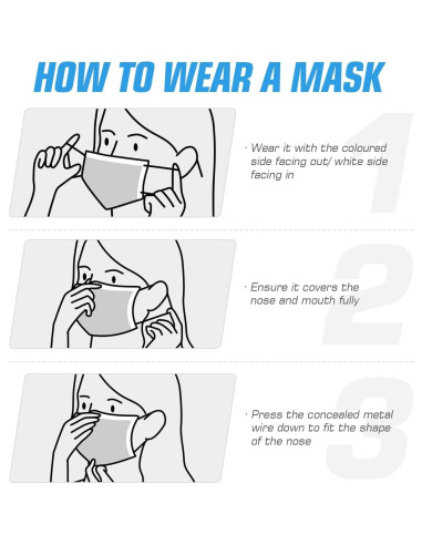 Mascarillas Desechables Negras 3 Capas PM PERFORMOTOR 50 Unidades