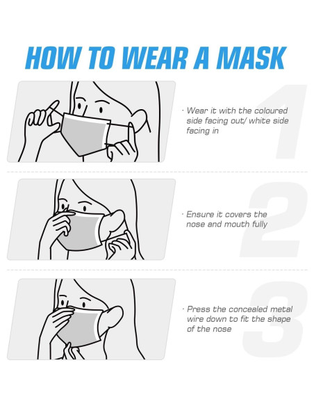 Mascarillas Desechables Negras 3 Capas PM PERFORMOTOR 50 Unidades