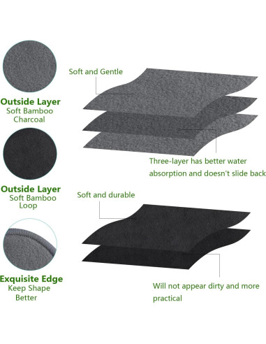 Discos Desmaquillantes Reutilizables Yiwu - 20 Piezas Algodón Bambú