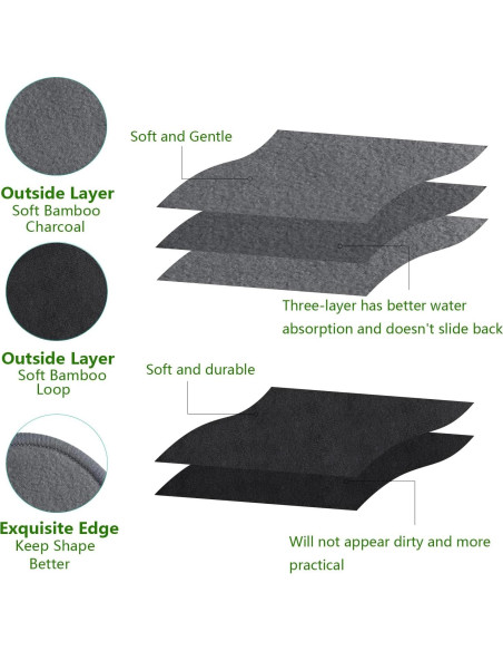 Discos Desmaquillantes Reutilizables Yiwu - 20 Piezas Algodón Bambú