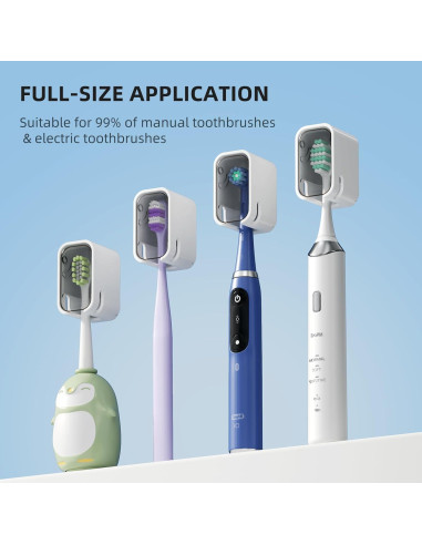 Cubierta de Cabeza de Cepillo de Dientes GONGQIN Gris 2PCS