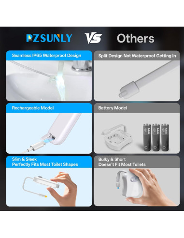 Luz de Inodoro LED PZSUNLY con Sensor de Movimiento IP65 2 Pzas