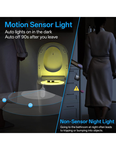 Luz de Inodoro LED PZSUNLY con Sensor de Movimiento IP65 2 Pzas