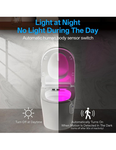 Luz de Inodoro LED PZSUNLY con Sensor de Movimiento IP65 2 Pzas