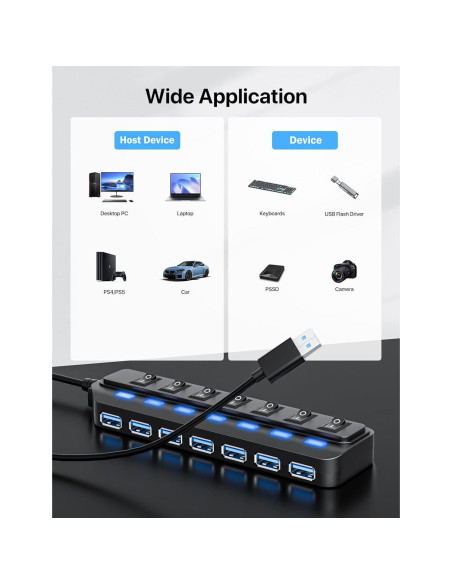 Hub USB 3.0 WIRWTRU de 7 Puertos con Interruptores LED