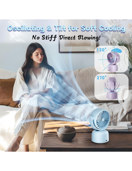 Ventilador de Mesa Motomate Azul 5" Portátil 3 Velocidades Ventilador de Mesa Motomate Azul 5" Portátil 3 Velocidades