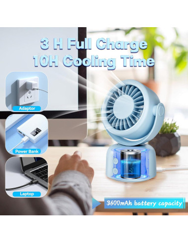 Ventilador de Mesa Motomate Azul 5" Portátil 3 Velocidades