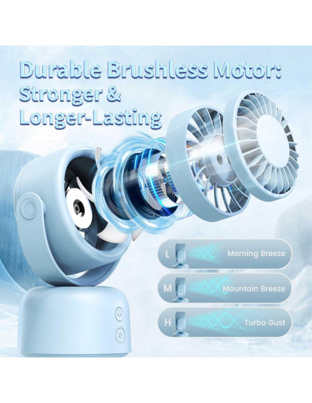 Ventilador de Mesa Motomate Azul 5" Portátil 3 Velocidades Ventilador de Mesa Motomate Azul 5" Portátil 3 Velocidades