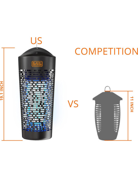 Zapper de Insectos Eléctrico BLACK+DECKER 0.2 Hectáreas