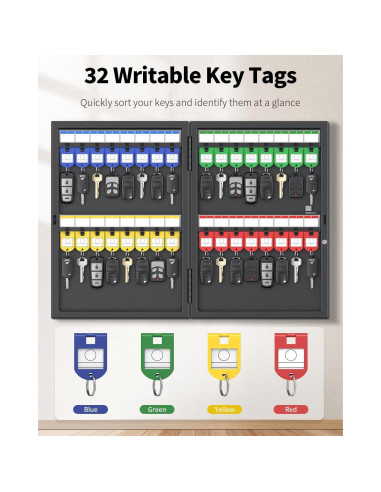 Caja de Llaves con Cerradura Uniclife 32 Posiciones Montada en Pared