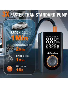 Compresor de Aire Portátil Achansfam L9 Pro 150 PSI Inalámbrico 2