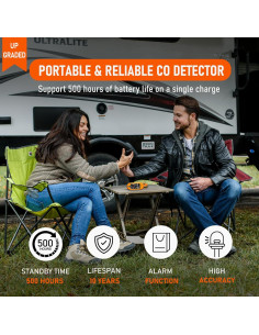 Detector de Monóxido de Carbono Portátil LSENLTY 3 en 1 Temp Humedad 2