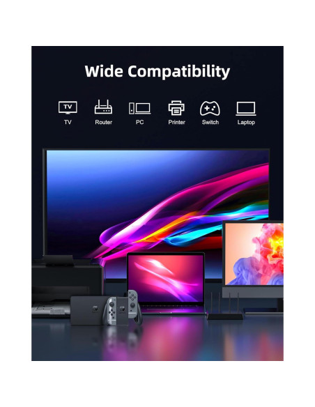 Acoplador Ethernet 10Gbps Getrish, Paquete de 2, RJ45 F/F