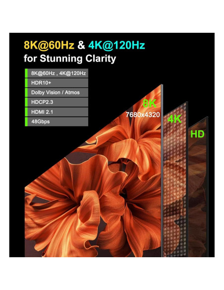 Conmutador HDMI 2.1 FlyroadUp 4 en 1 8K@60Hz 4K@120Hz
