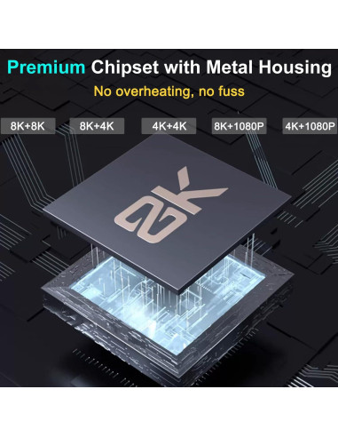 Conmutador HDMI 2.1 FlyroadUp 4 en 1 8K@60Hz 4K@120Hz