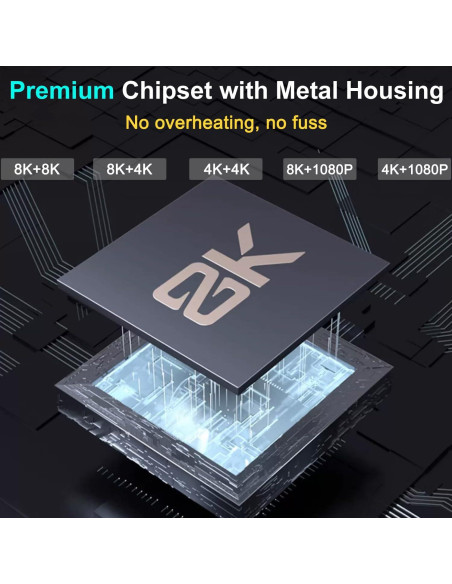 Conmutador HDMI 2.1 FlyroadUp 4 en 1 8K@60Hz 4K@120Hz