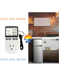 Termostato Digital Eléctrico Ecoartheating 1800W Blanco 2