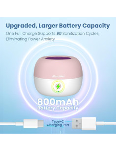 Desinfectador de Chupetes Portátil MomMed UV-C 99.98% Limpio 2