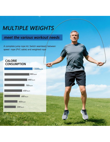 Cuerda de Salto Rápida MOGOLD con Pesas Ajustable 2.99-3.05m