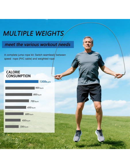 Cuerda de Salto Rápida MOGOLD con Pesas Ajustable 2.99-3.05m