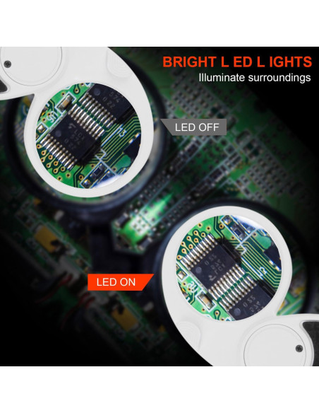 Lupas Plegables con Luz LED Rongon 5X - Paquete de 4