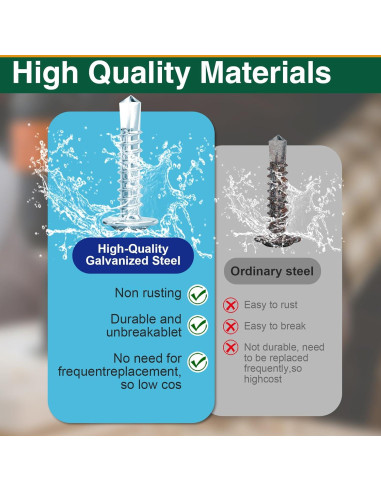 Kit de 152 Tornillos Autoperforantes M4.2 para Metal y Madera