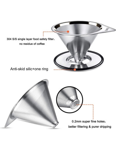 Goteador de Café LHS Acero Inoxidable 1-2 Tazas Reutilizable
