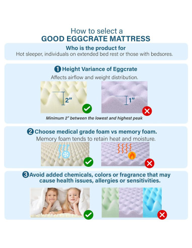 Colchón de Espuma Convoluta Vaunn 200x89 cm Alivio Presión