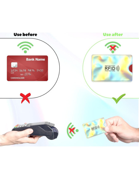 12 Fundas Bloqueadoras RFID Bruislard para Tarjetas de Crédito