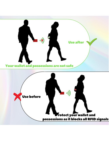 12 Fundas Bloqueadoras RFID Bruislard para Tarjetas de Crédito