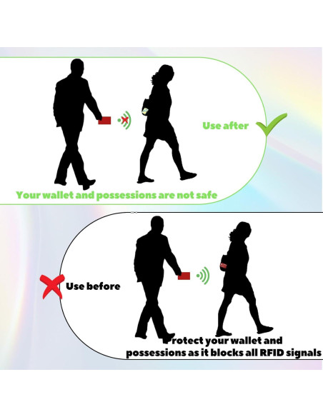 12 Fundas Bloqueadoras RFID Bruislard para Tarjetas de Crédito