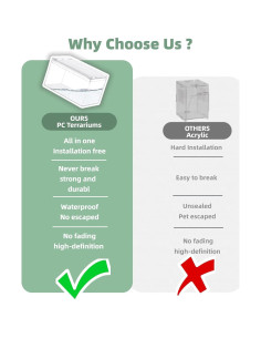 Terrario de Reptiles STELPAW 30.5x20.3x15.2cm para Gecko y Araña 2