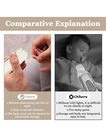 Cortador de Uñas Eléctrico WAAYAA para Bebés 2 Velocidades