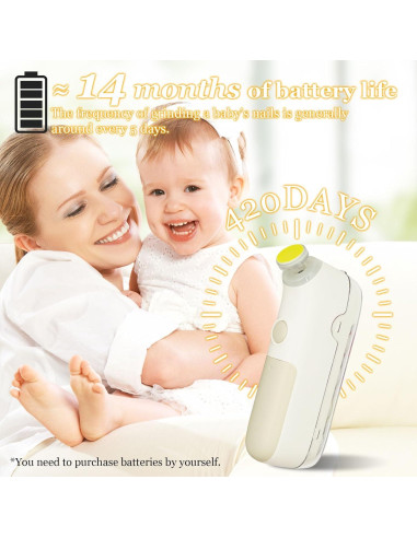 Cortador de Uñas Eléctrico WAAYAA para Bebés 2 Velocidades