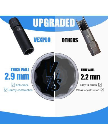 Juego de Llave de Tuerca 10 Puntas VEXPLO - 3 Piezas 0.61 kg